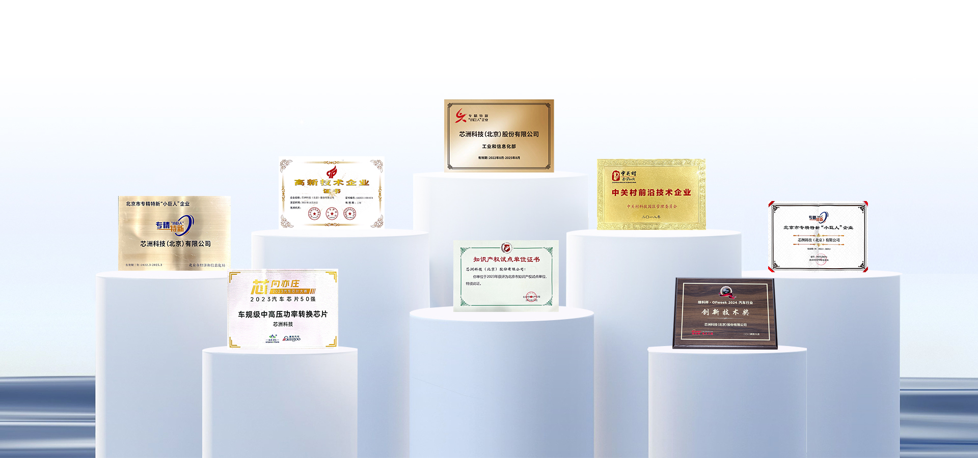 �������� ��������