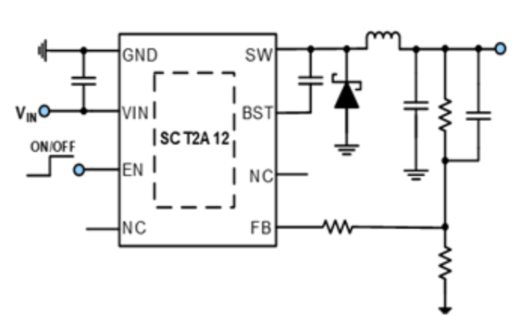 ���Ժϳ�ͼ

�жȿ��Ŷ���ò���Զ�����