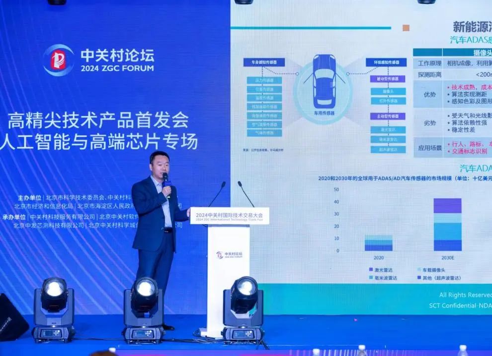 ͼ���û�����

��ò���Զ�����