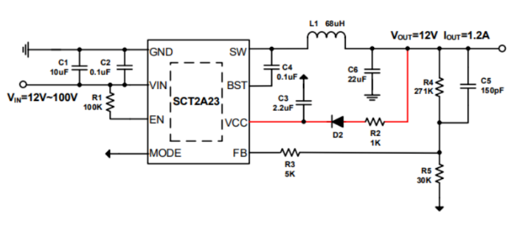 ͼʾ, ʾ��ͼ

��ò���Զ�����