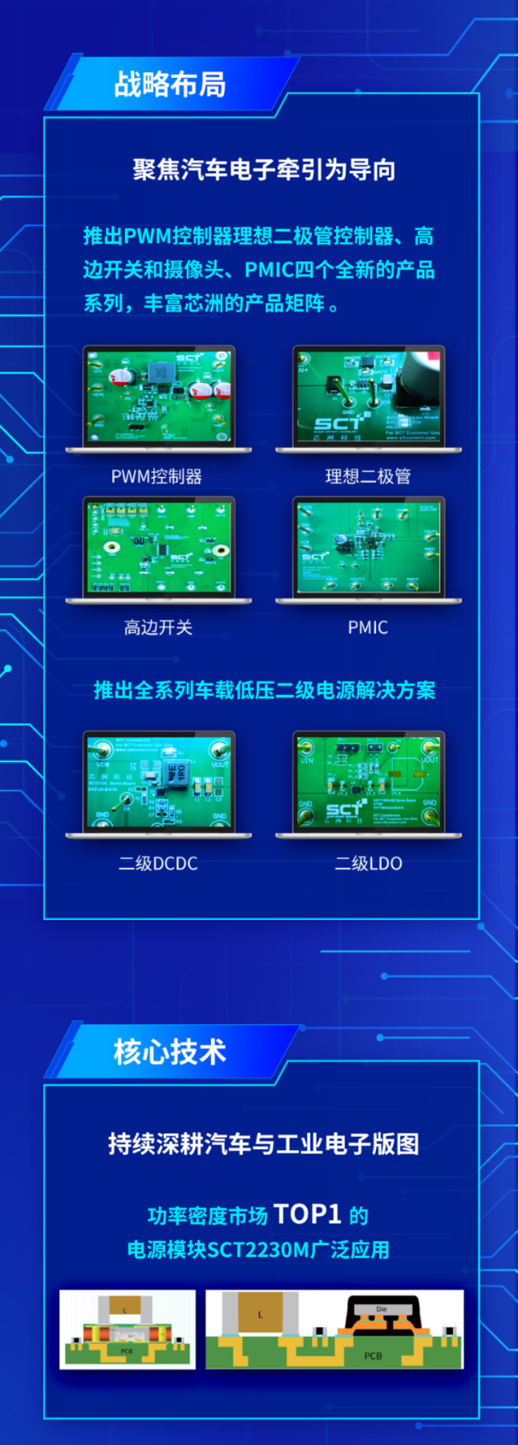 ͼ���û�����

��ò���Զ�����