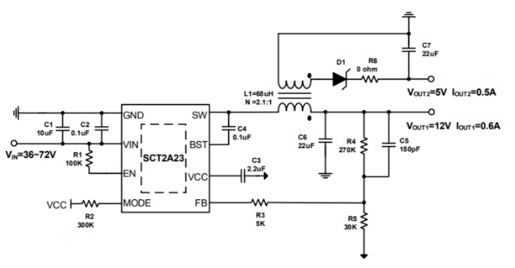 ͼʾ, ʾ��ͼ

��ò���Զ�����