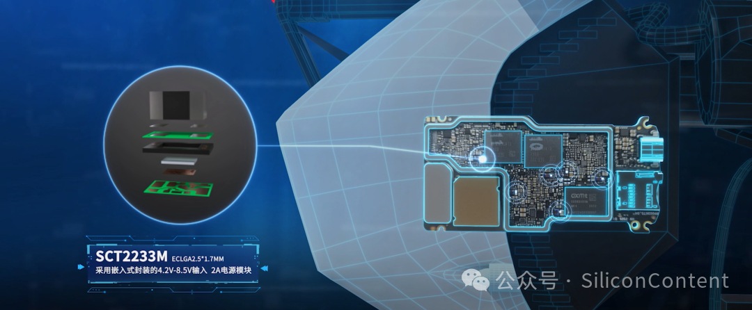 ͼƬ���� ͼ���û�����

��ò���Զ�����