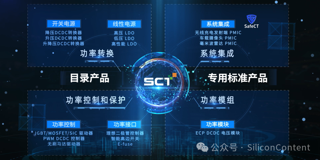 ͼ���û�����

��ò���Զ�����