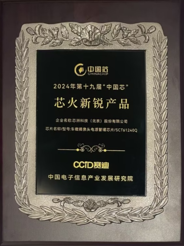 ����ͼ��

�жȿ��Ŷ���ò���Զ�����