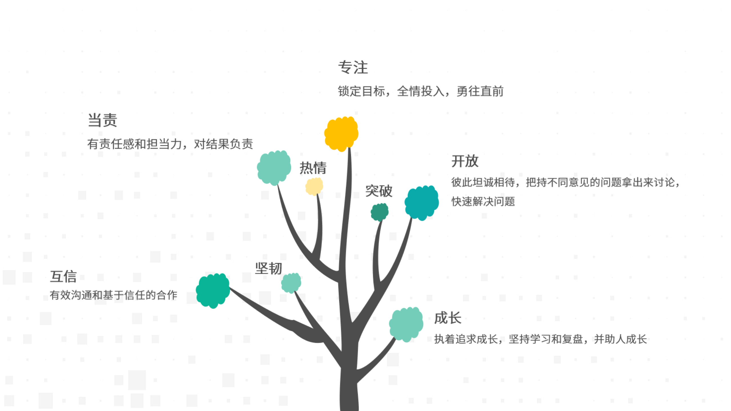 �������棬������ů����