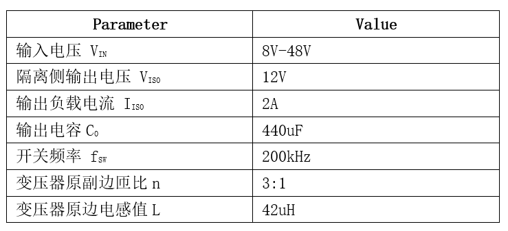 ����

AI ���������ݿ��ܲ�׼ȷ������