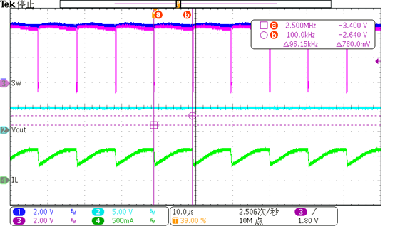 ͼƬ���� �ճ̱�

AI ���������ݿ��ܲ�׼ȷ����������