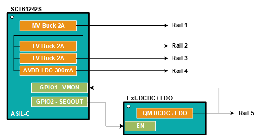 ͼʾ

AI ���������ݿ��ܲ�׼ȷ����