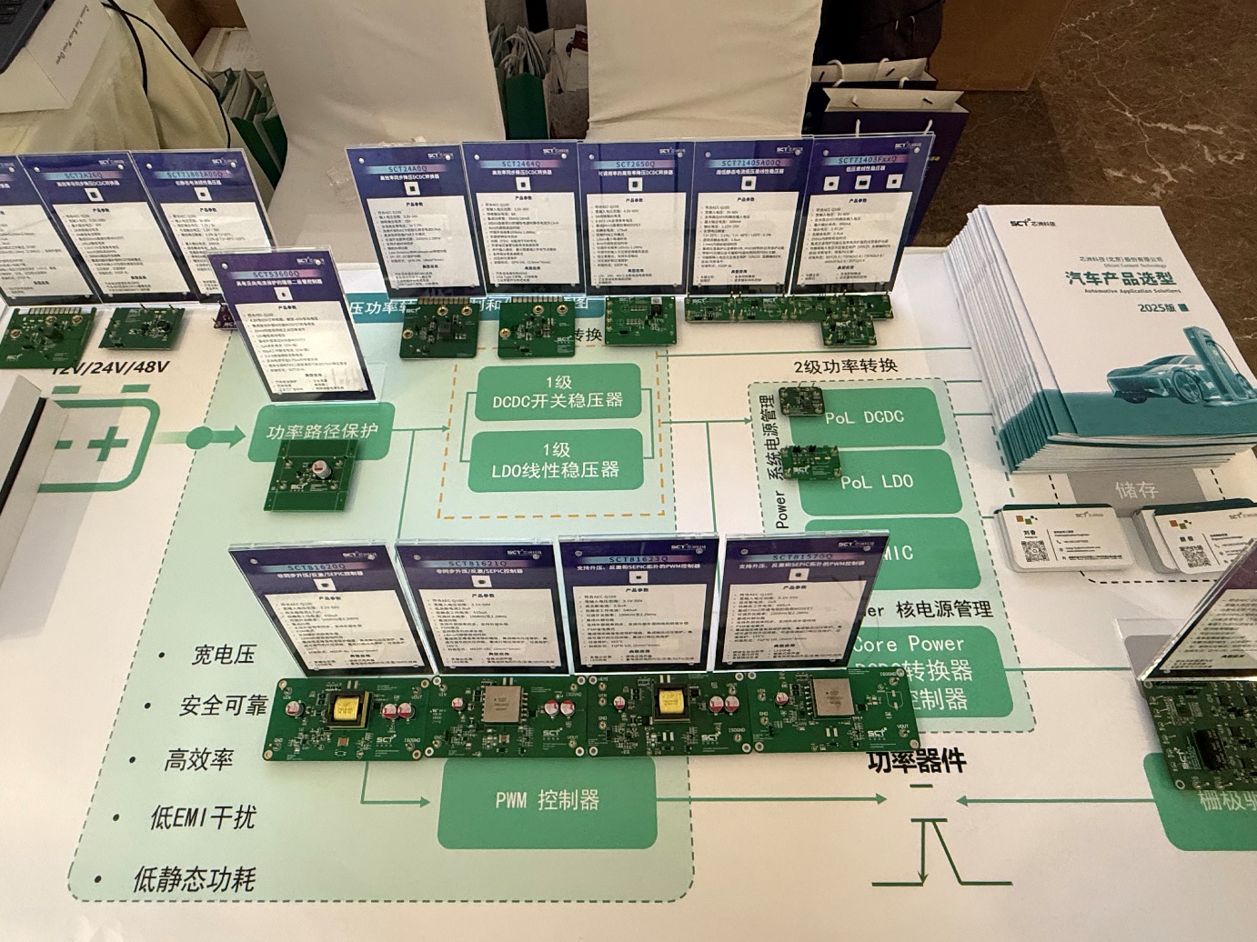 ͼƬ���� ͼ���û�����AI ���������ݿ��ܲ�׼ȷ������