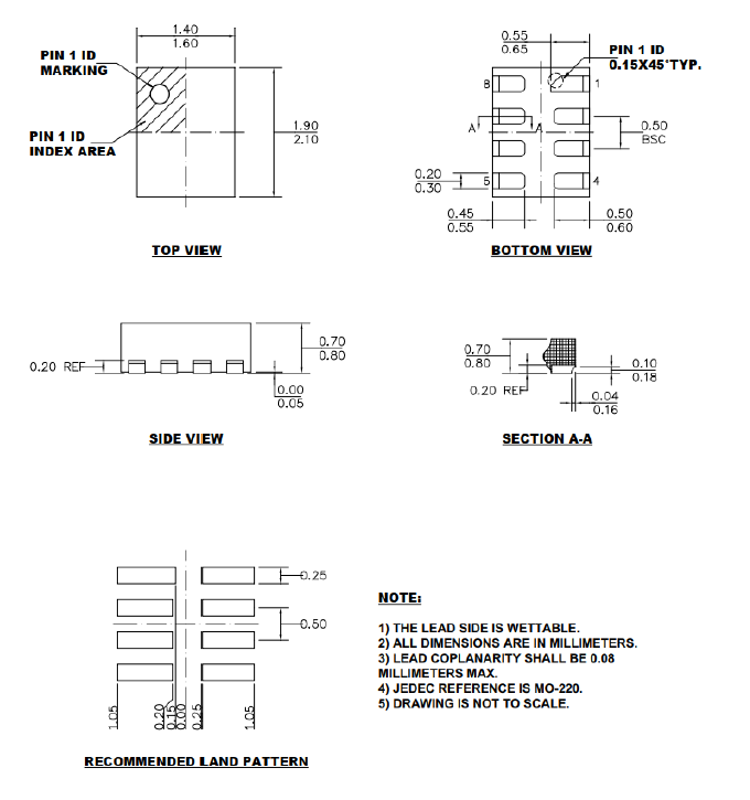 SCT2132FTAR